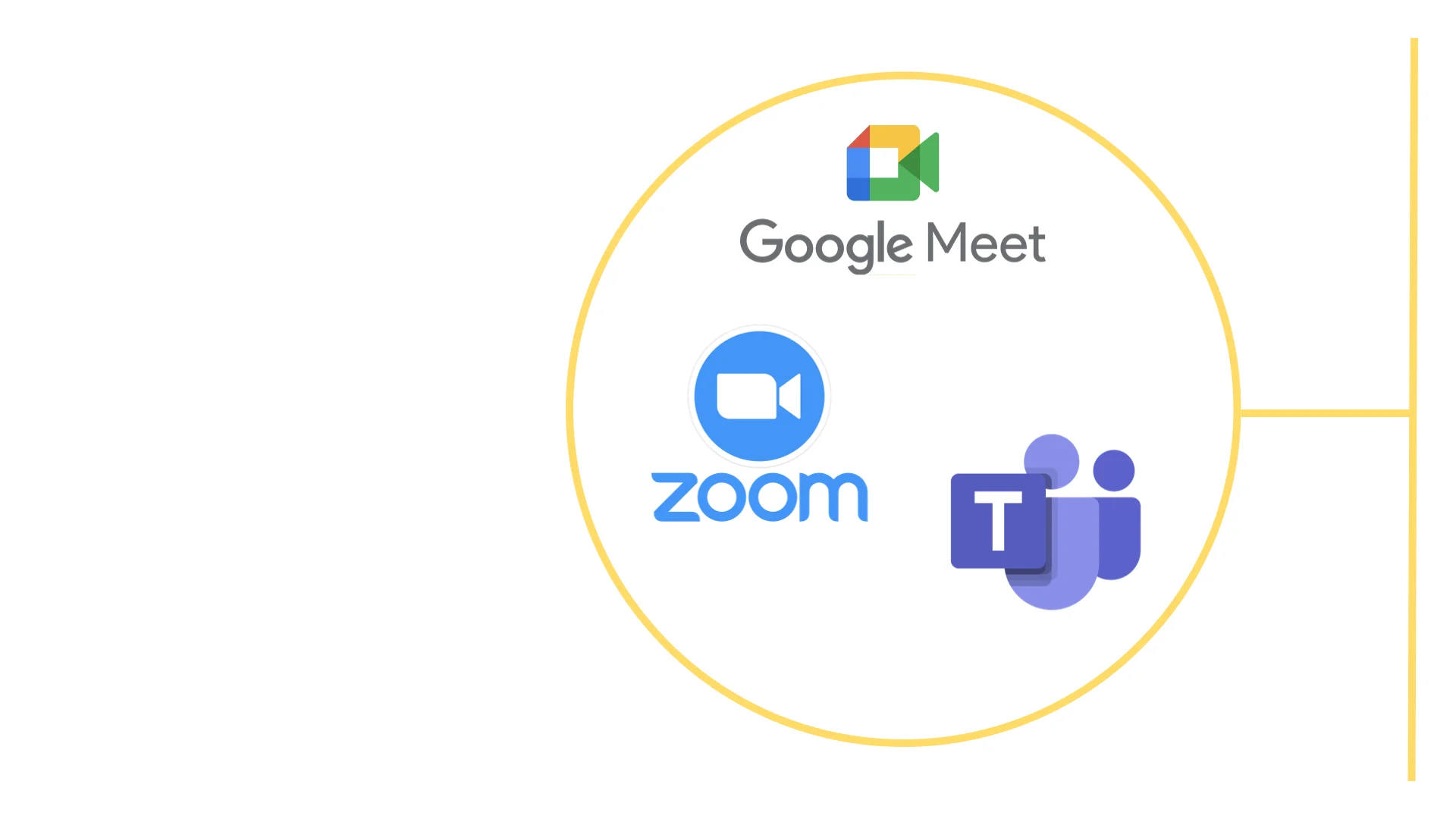 Start your online meeting with Nanu